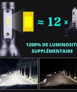 Alternative view of Pack Ampoules LED H15 Volkswagen Caddy V (2020 à 2023) - Kit LED Feux de Route